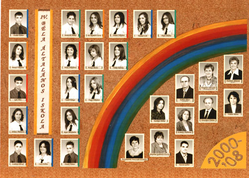 2008